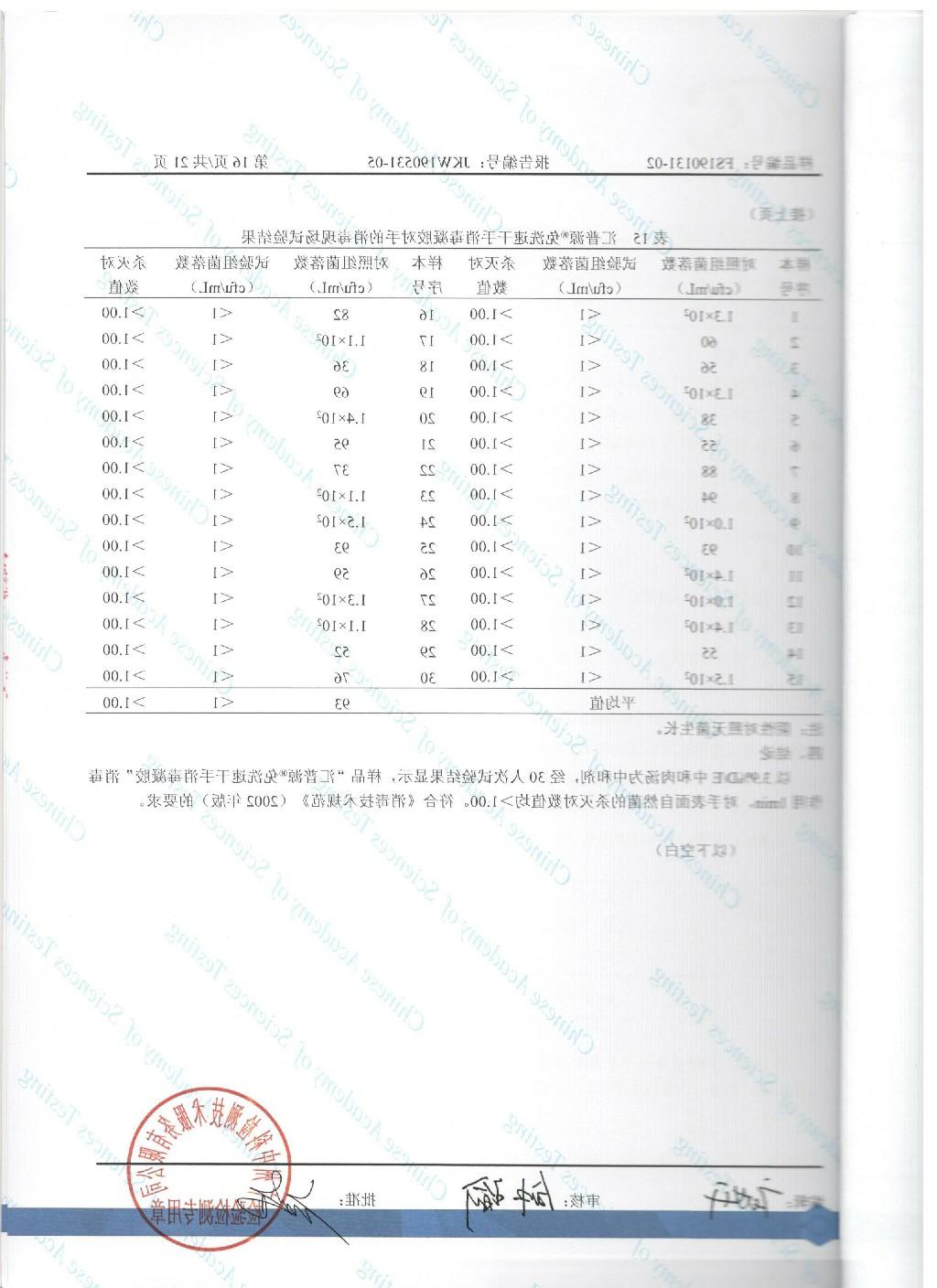 中科免洗速干手消毒凝胶